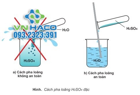 Là hóa chất phản ứng tỏa nhiệt mạnh khi hòa tan vào nước