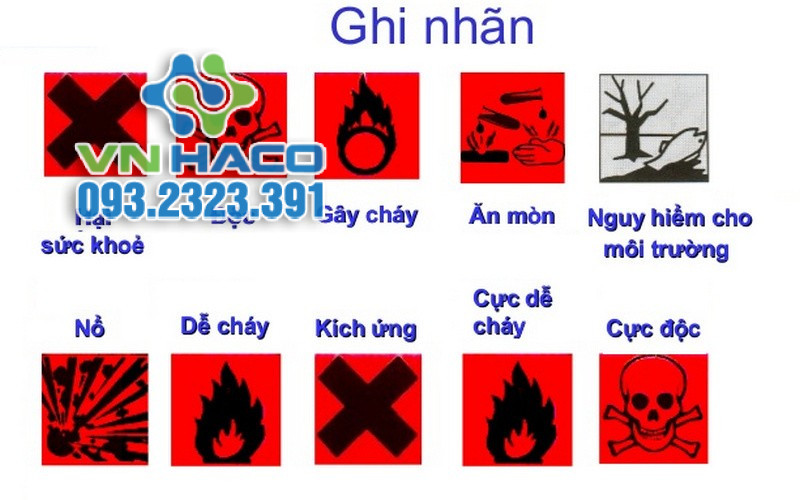 Cảnh báo nguy hiểm