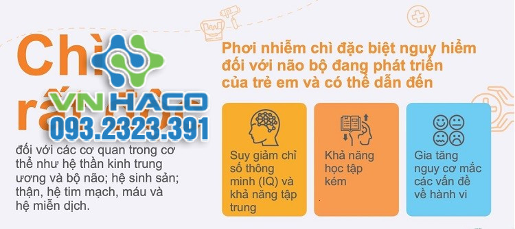 nhiem-doc-chi