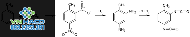 Cách sản xuất  Toluene diisocyanate 