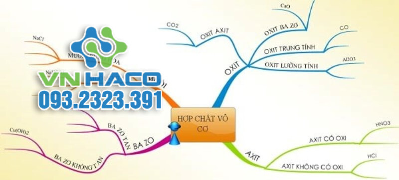 hop-chat-vo-co-4