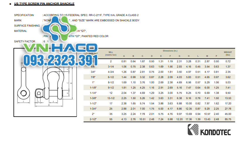 Ma Ní Kondotec Nhật Bản Loại Omega - Thông số Kỹ Thuật