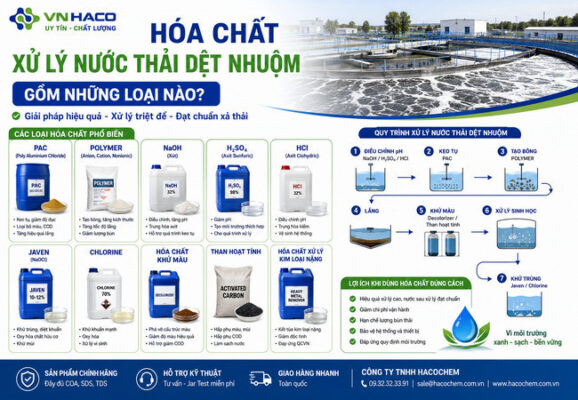 Hoa chat xu ly nuoc thai det nhum